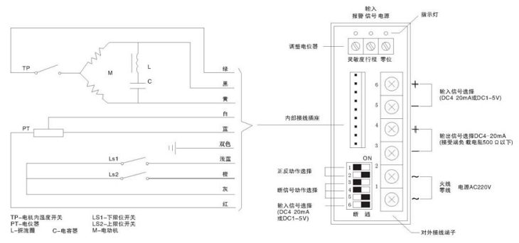 381調(diào)節(jié)型電動(dòng)執(zhí)行器接線圖