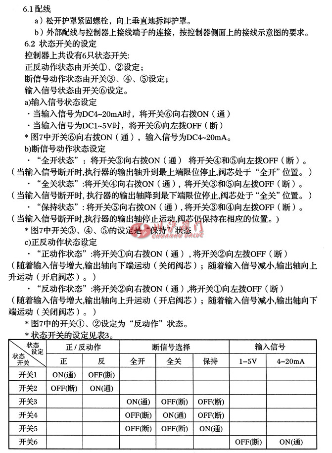 電動高壓調(diào)節(jié)閥調(diào)整方法