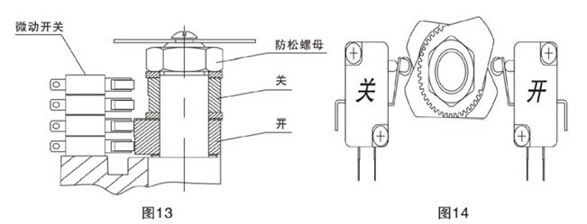 電動調節(jié)球閥調整方法