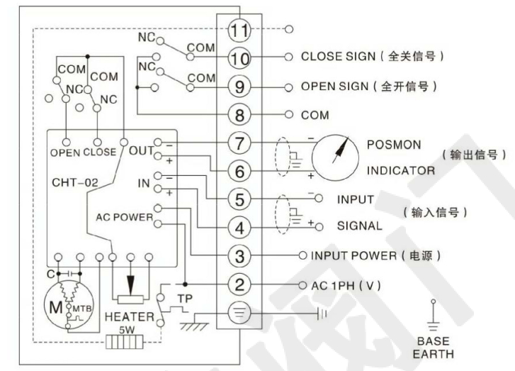 電動調節(jié)球閥（單項AC220V）接線圖